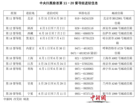 SXRB201906131606000159498177269.jpg
