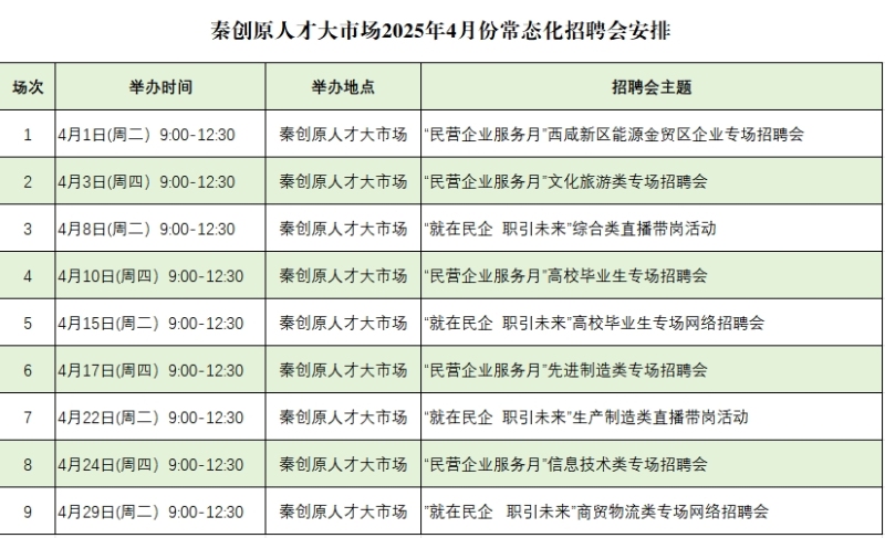 招聘会_招聘会现场_招聘会需要准备的东西