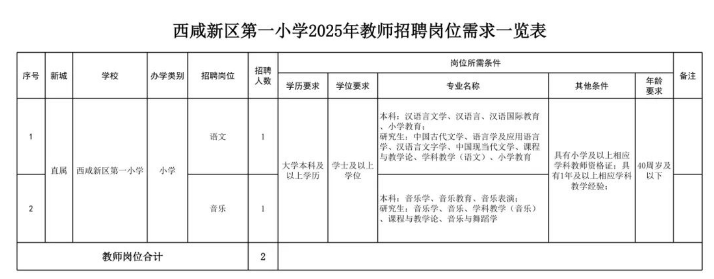 西咸一小补充招聘