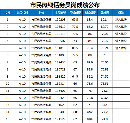 微信图片_20190122113747.png
