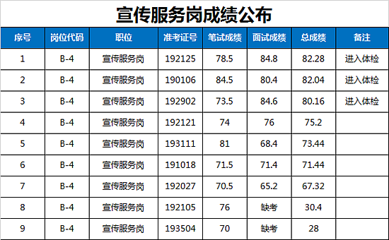 微信图片_20190122110452.png