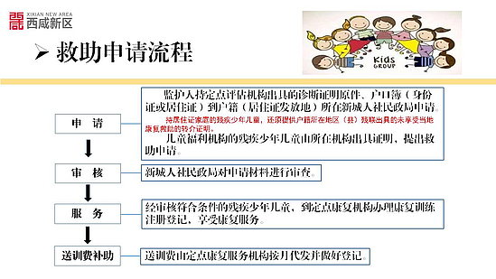 幻灯片7.JPG