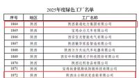 西咸新区2家入区企业获评国家级绿色工厂