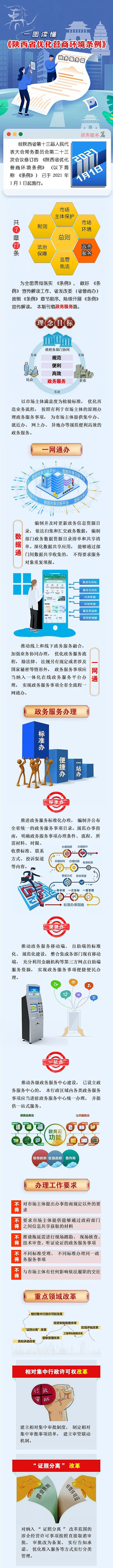 ④政务服务篇.jpg