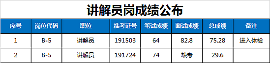 微信图片_20190122113817.png