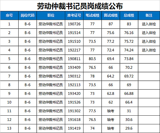 微信图片_20190122113837.png