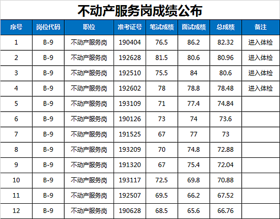 微信图片_20190122112023.png