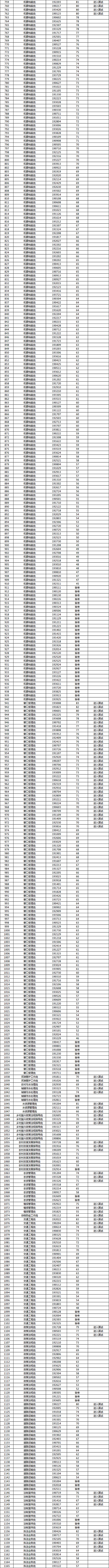 1564368716(1).jpg 1564368716(1).jpg