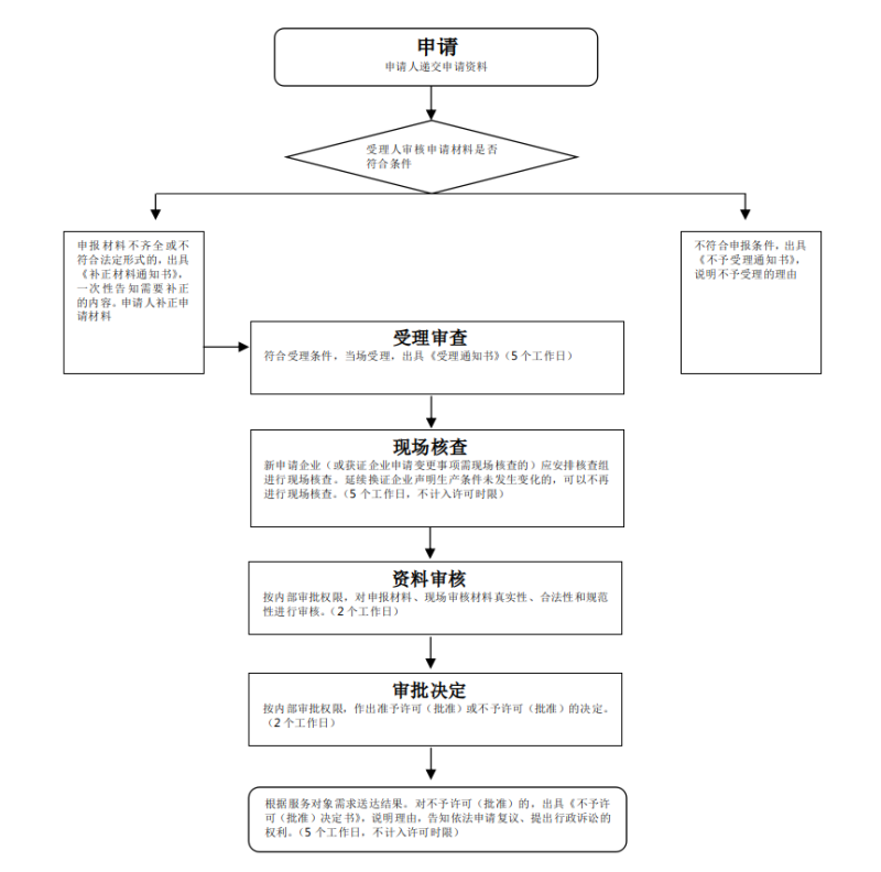 QQ20250326-085622.png