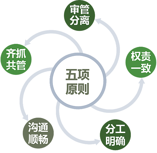 20190201minlazdadq.png 20190201minlazdadq.png